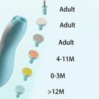 Electric Nail Trimme